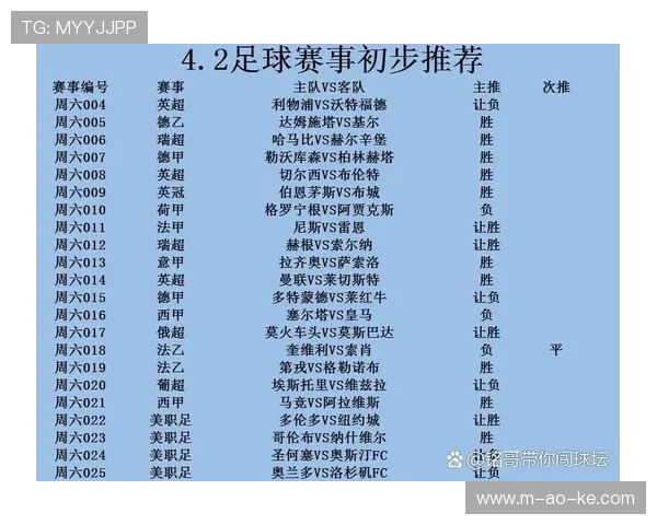 RB莱比锡对阵多特蒙德，争冠集团主场稳固性面临直接考验